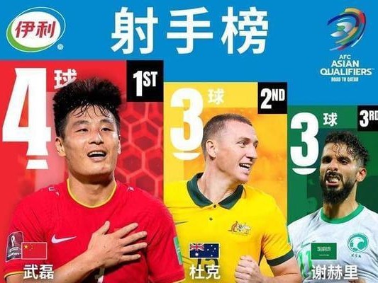世界杯历史射手榜（探究世界杯历史射手榜中点球的角色和争议）
