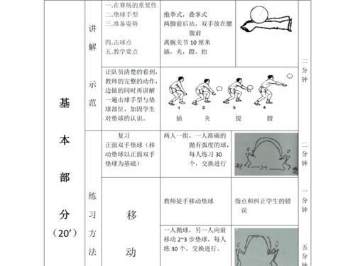 掌握正面排球双手垫球的技术要领（打造稳定接发球技术精准传球攻防两端皆有用）