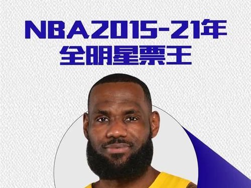 2021年NBA排行榜揭晓