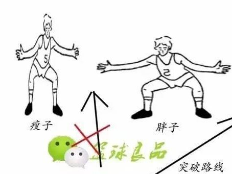 篮球防守技巧大揭秘（提升篮球防守效果，助你成为无解的守护神！）