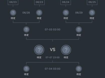以巴西世界杯16强历史比分揭秘（回顾巴西世界杯16强赛的经典对决，探究比分的背后秘密！）