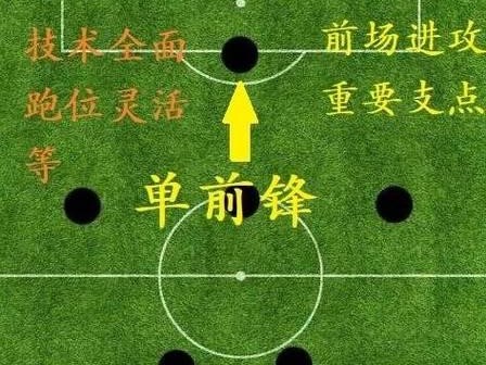 9人制足球跑位技巧大揭秘（提升团队默契，攻守兼备的关键）