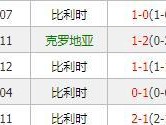 摩洛哥足球队的历史最佳表现（回顾摩洛哥足球队在世界杯赛场上的辉煌历程）