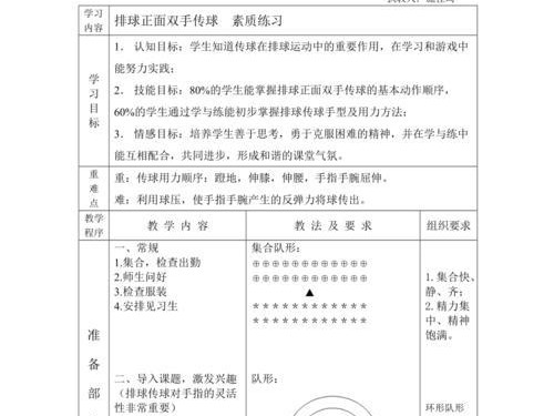掌握排球单手体侧传球的技巧（实战中的关键要点和训练方法）