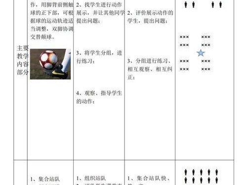 点球技巧乒乓球教学（提升乒乓球水平的必备技能与训练方法）