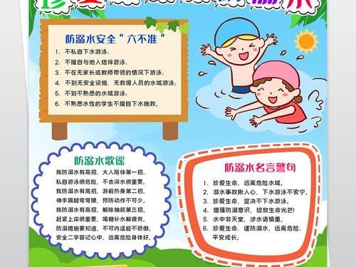 游泳技巧板报（学习游泳的关键技巧和方法）