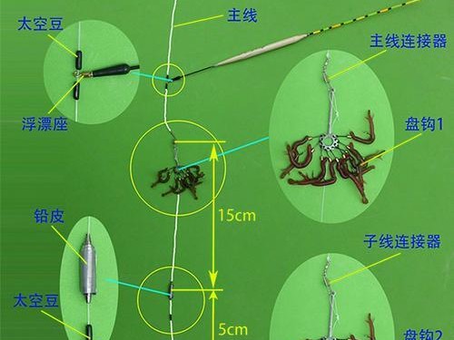 以路亚钓鱼技巧（提高远投技巧，增加钓鱼成功率）