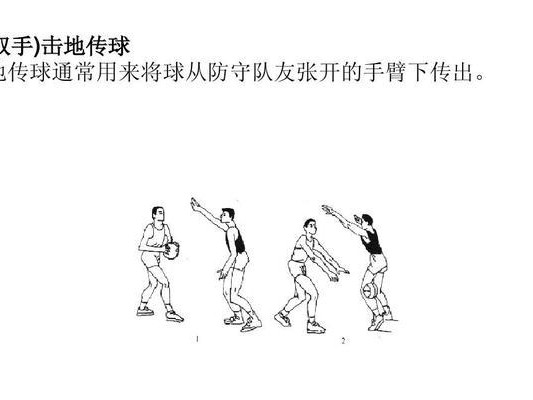 篮球防守技巧（掌握关键技巧，成为出色的篮球防守者）