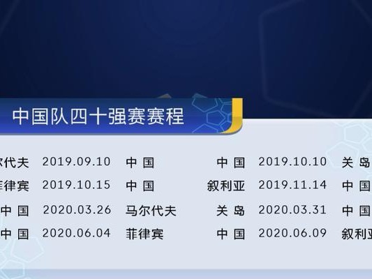 亚洲队在世界杯历史中的辉煌战绩（亚洲队挑战世界巨人的壮举）