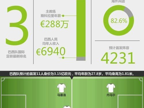 中国在世界杯的历史（从参赛到提高——中国足球在世界杯赛场的艰辛历程）