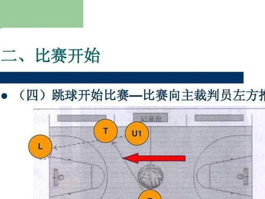 篮球裁判进攻和防守调换